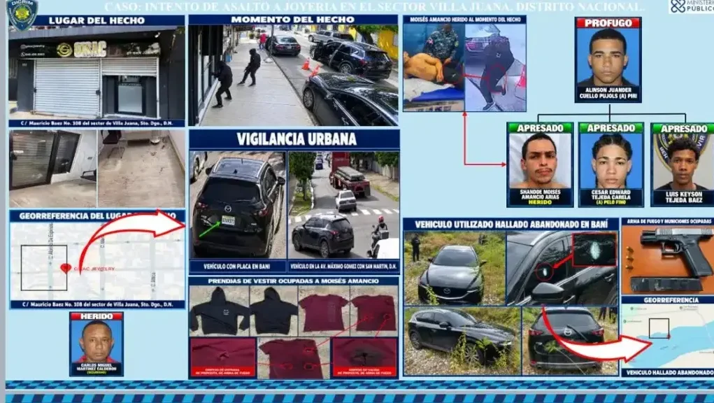 Hay tres detenidos por asalto a joyería en Villa Juana; uno sigue prófugo