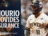 Contreras y Chourio siguen llevando un gran peso en Cerveceros